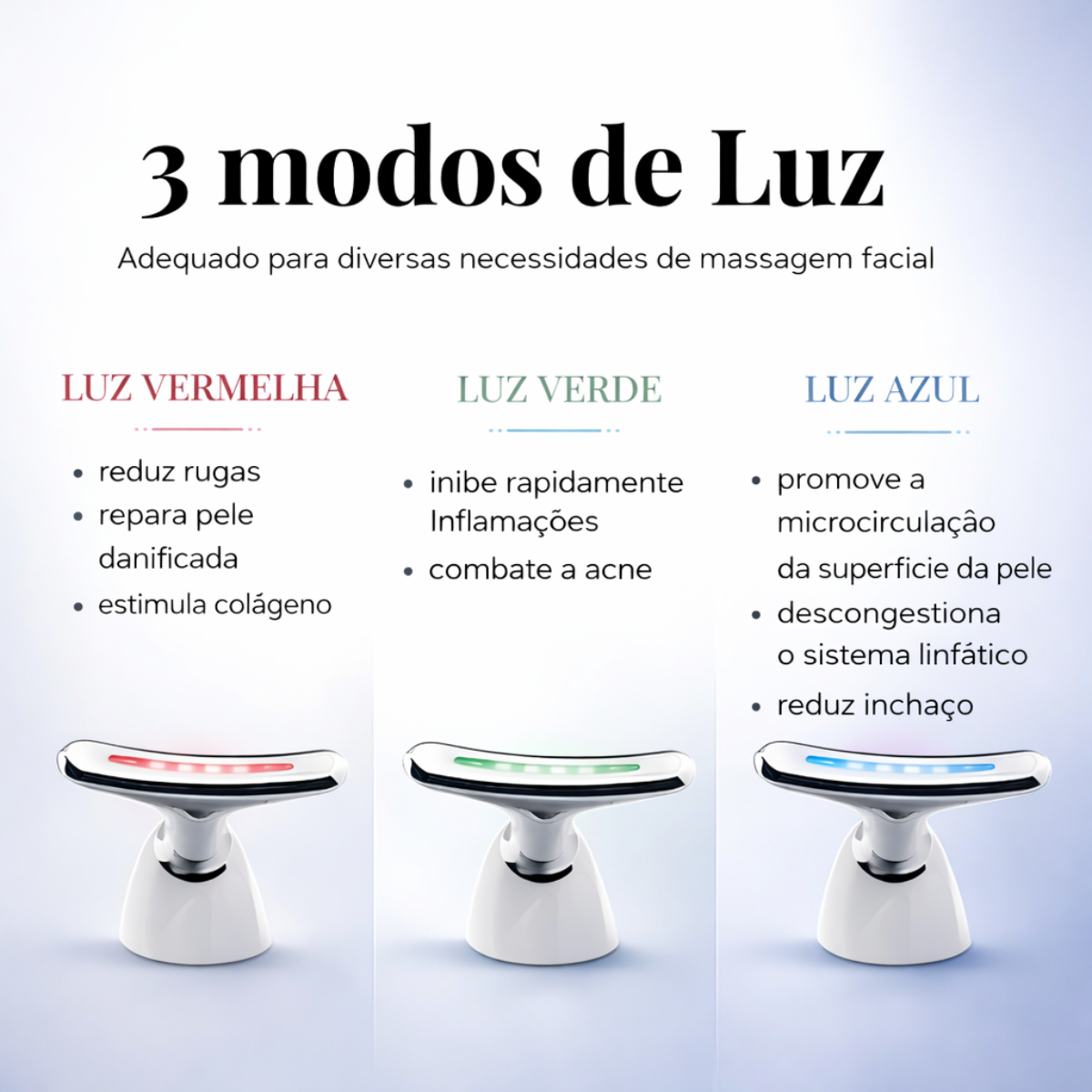 LumiCare Facial - Massageador Facial com Tecnologia LED
